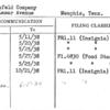 Blumenfeld Company