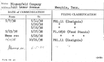 Blumenfeld Company