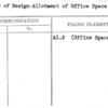 Board of Design-Allotment of Office Space