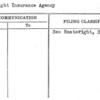 Boatwright Insurance Agency