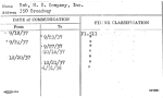 Bob, H.D. Company, Inc.