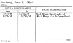 Bodey, Grace E. (Miss)