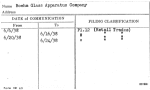 Boehm Glass Apparatus Company