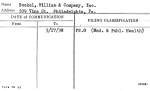 Boekel, William & Company, Inc.