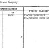 Boice-Crane Company
