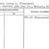 Boissard, George A. (President)