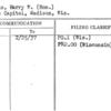 Bolens, Harry W. (Hon.)