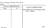 Boling, Charles Post Band