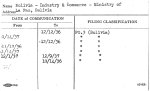 Bolivia - Industry & Commerce - Ministry of