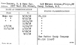Bonomo, A. & Sons Inc.