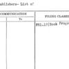 Book Publishers- List of