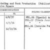 Bookbinding and Book Production (Publication)