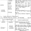 Booth, Willis H. (Vice-Pres.)