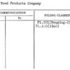 Boro Wood Products Company