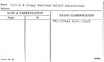 Boston & Albany Railboard Relief Association