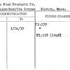 Boston Food Products Co.