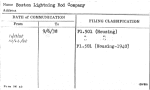 Boston Lightning Rod Company