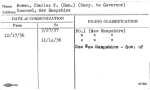 Bowen, Charles F. (Hon.) (Secy. to Governor)
