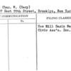 Boyce, Chas. W. (Secy)