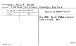 Boyce, Chas. W. (Secy)