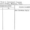 Boyle Trust & Investment Company