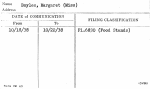 Boyles, Margaret (Miss)