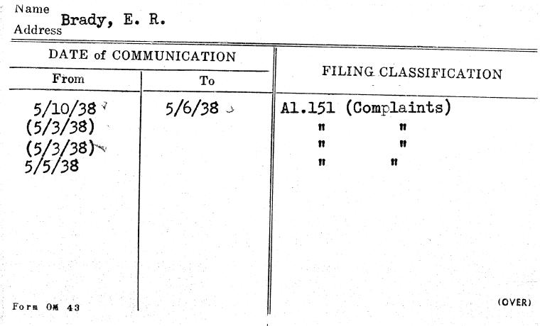 Index