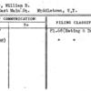 Brady, William B.