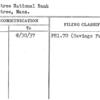 Braintree National Bank