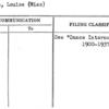 Branch, Louise (Miss)