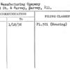 Brasco Manufacturing Company