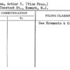 Braun, Arthur C. (Vice Pres.)