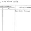 Breuer, Alice Putnam (Miss)