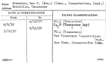 Brewster, Sam F. (Hon.) (Tenn., Conservation, Dept.)