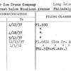 Breyer Ice Cream Company