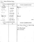 Index