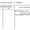 Brighton Beach Chamber of Commerce