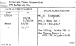 Broadland-Teran Corporation