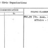 Bronx Civic Organizations