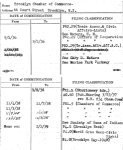 Brooklyn Chamber of Commerce-