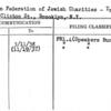 Brooklyn Federation of Jewish Charities - Trades Group