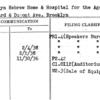 Brooklyn Hebrew Home & Hospital for the Aged