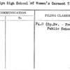 Brooklyn High School of Women's Garment Trade Annex