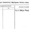 Brooklyn Industrial Employees Voters Assn. Inc.
