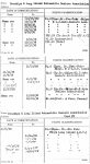 Brooklyn & Long Island Automobile Dealers Association