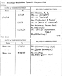 Brooklyn-Manhattan Transit Corporation