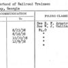 Brotherhood of Railroad Trainmen