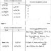 Brown, Charles F. (Dr.)
