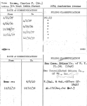 Brown, Charles F. (Dr.)