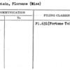 Brownstein, Florence (Miss)
